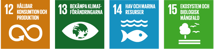 De globala målen nummer 12,13,14 och 15: Hållbar konsumtion och produktion, Bekämpa klimatförändringarna, Hav och marina resurser samt Ekosystem och biologisk mångfald.